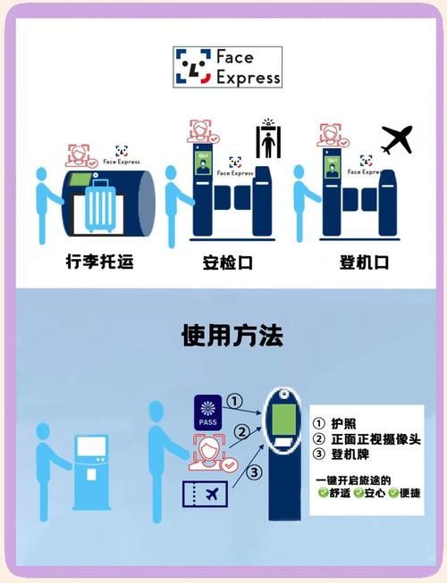 首都机场人脸识别开通步骤手把手教你注册使用