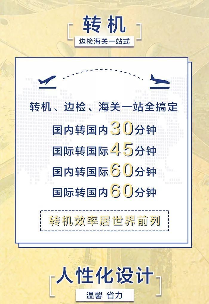 首都机场人脸识别开通步骤手把手教你注册使用