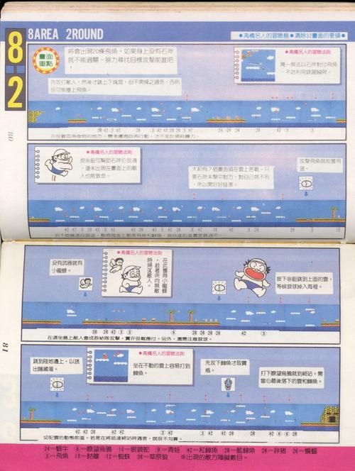 高桥名人冒险岛4经典回顾与游戏技巧
