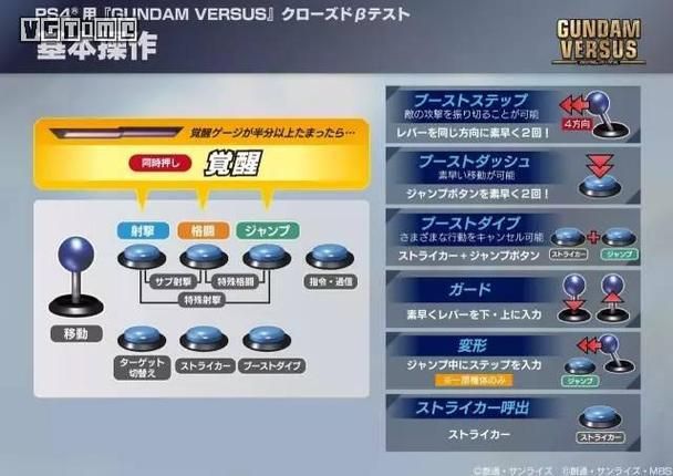 高达vs高达存档修改教程轻松解锁隐藏内容