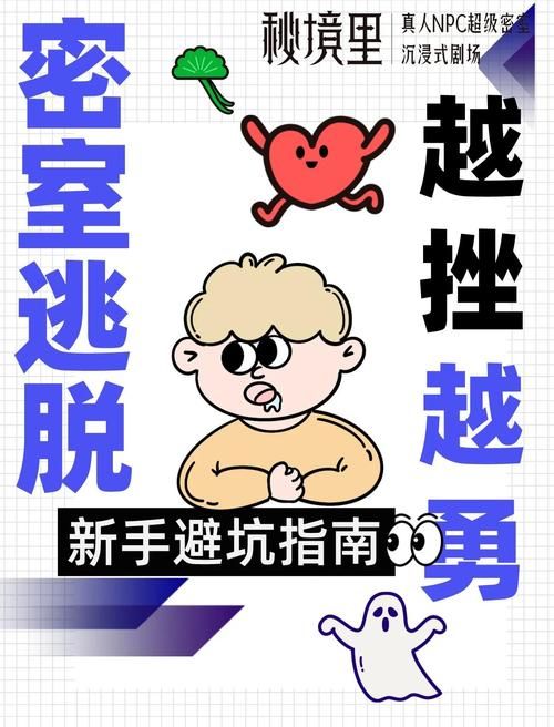 鬼屋密室逃脱攻略从入门到高手的完整指南