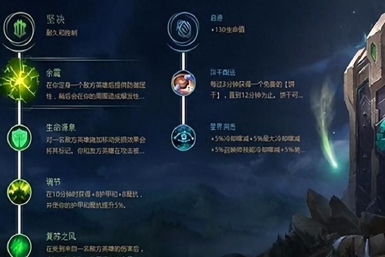魂锁典狱长背景故事 lol英雄联盟角色设定详解