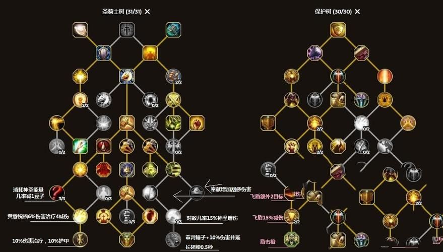 魂骑士技能加点推荐 冒险岛玩家必备指南