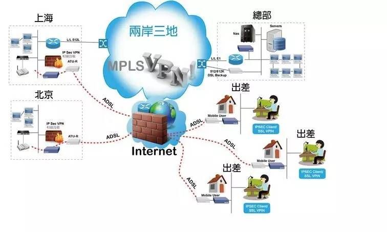 魅族m9最新固件更新内容解析 这些功能太实用了