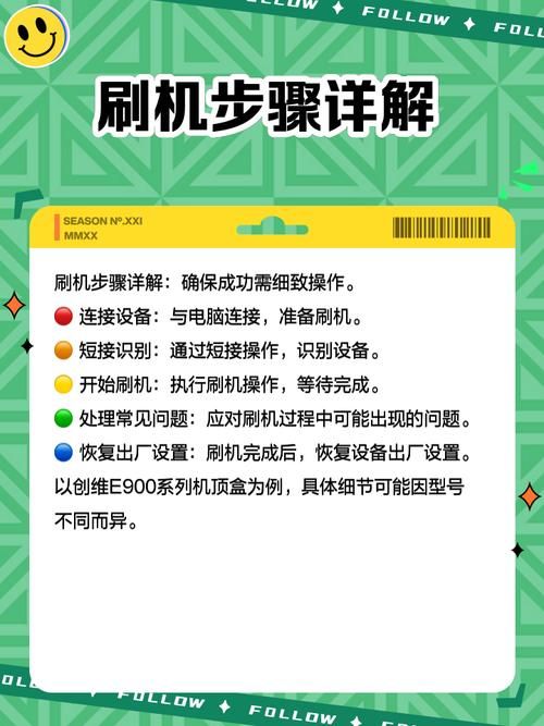 魅族mx刷机教程 手把手教你轻松刷机不求人