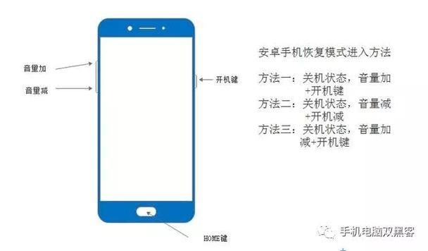魅族mx刷机教程 手把手教你轻松刷机不求人