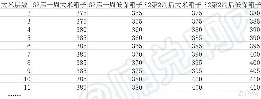 魔兽1.24补丁怎么用 手把手教你打补丁
