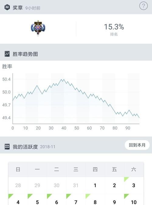 魔兽dota秘籍解析 让你成为团队核心的秘诀