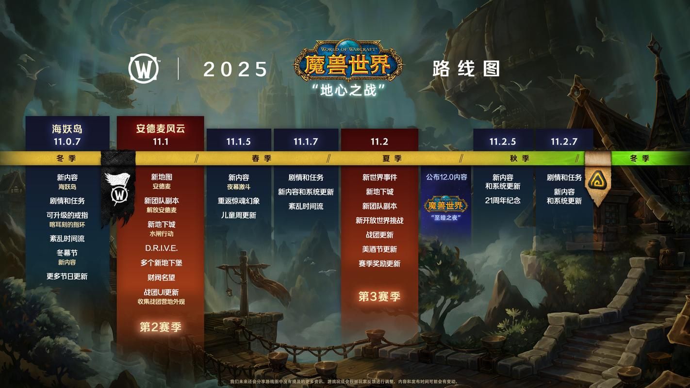 魔兽世界9.25新手入门指南 快速升级技巧分享