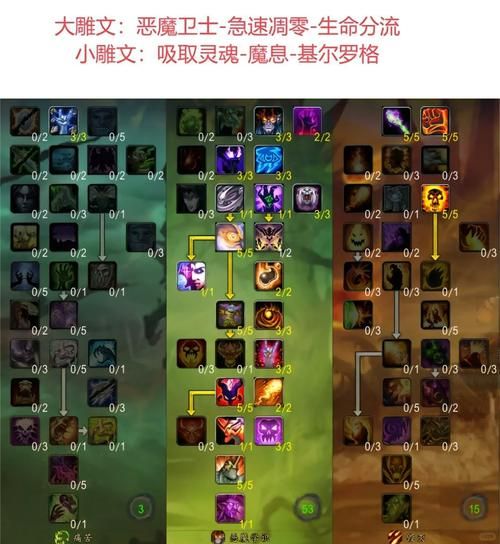 魔兽世界免费代理使用教程 新手也能轻松上手
