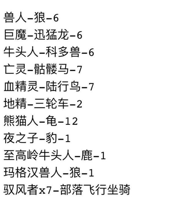 魔兽世界各种坐骑速度对比 哪个坐骑跑得最快