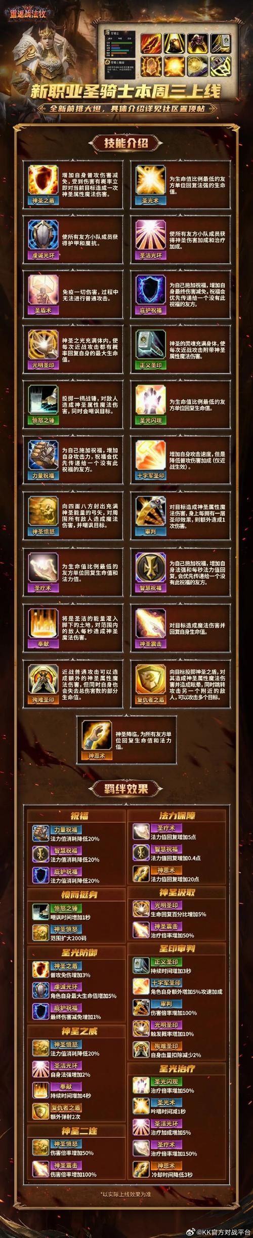 魔兽世界复活卷轴使用技巧 关键时刻救场必备