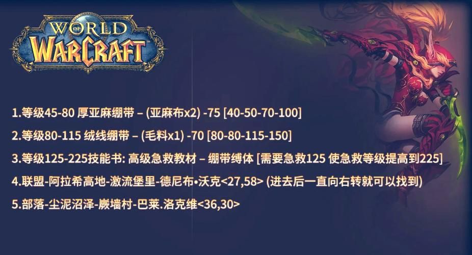 魔兽世界复活卷轴使用技巧 关键时刻救场必备