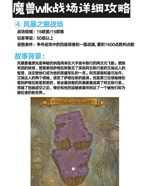 魔兽世界帝国秘史全解析看完秒懂背景故事