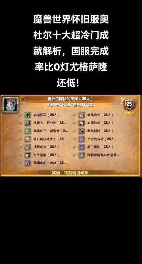 魔兽世界成就系统详解 成就党必看攻略大全