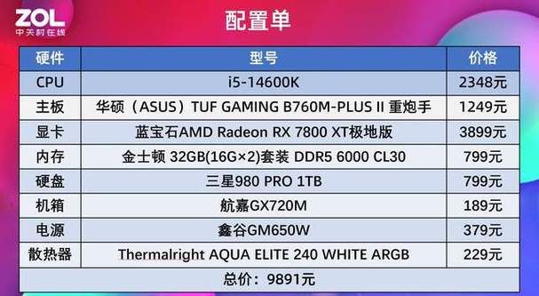 魔兽世界最低配置对比 不同版本硬件需求