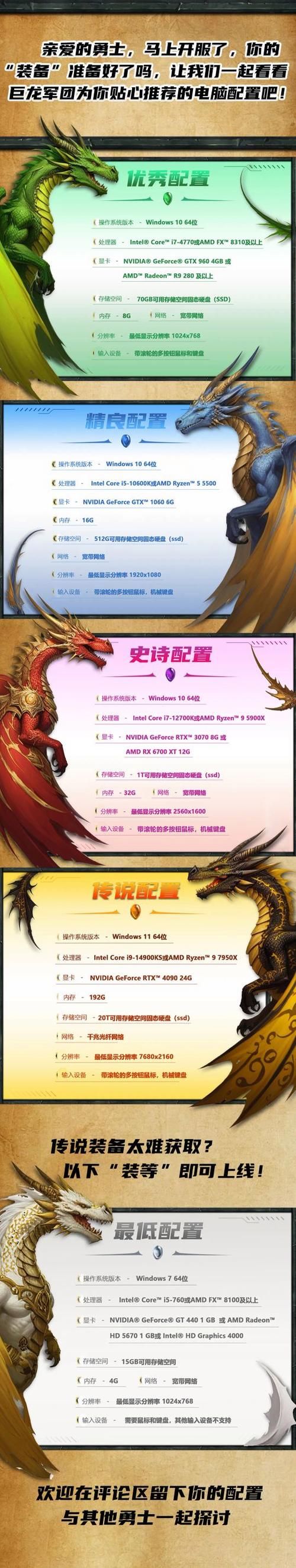 魔兽世界最低配置对比 不同版本硬件需求