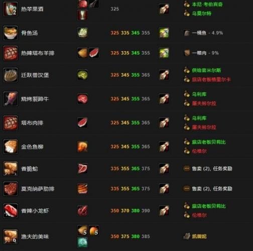 魔兽世界最新补丁实装 快速升级攻略分享