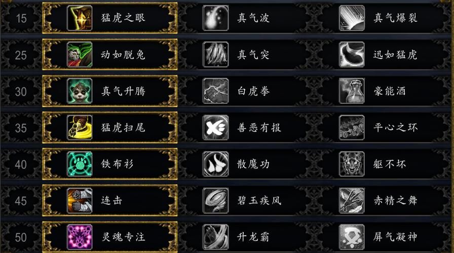 魔兽世界武僧技能加点推荐 这样搭配输出翻倍