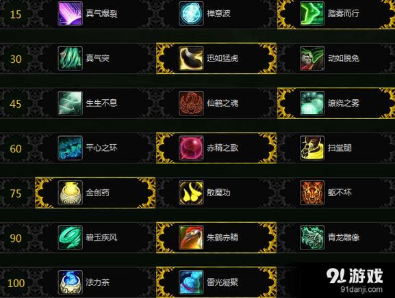 魔兽世界武僧技能加点推荐 这样搭配输出翻倍