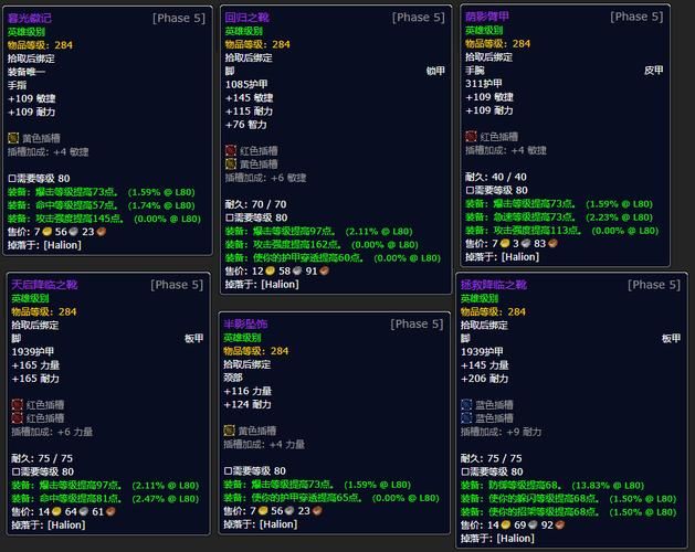 魔兽世界海山掉落什么 最值钱装备盘点