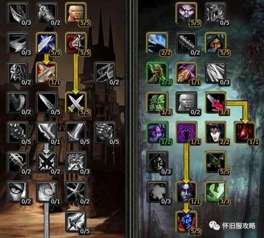 魔兽世界盗贼种族属性详解 高敏捷种族有哪些优势