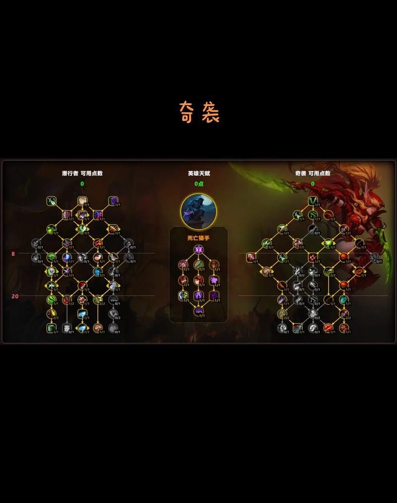 魔兽世界瞬间潜行实战应用 高手都在用
