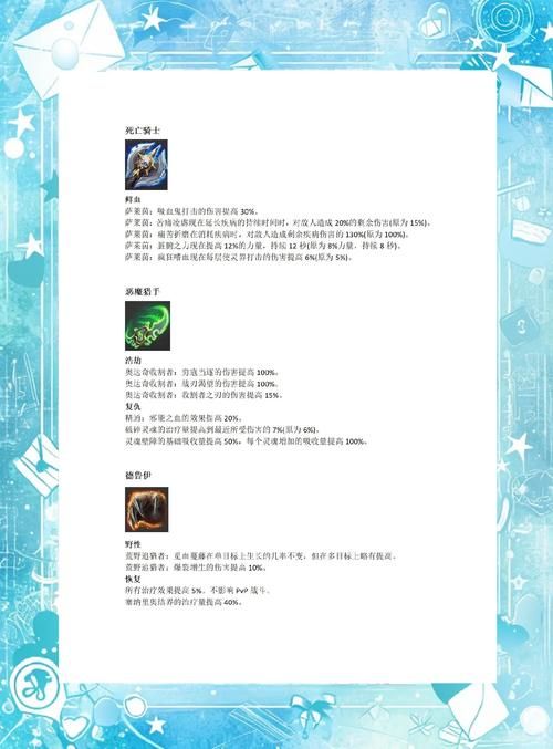 魔兽世界职业任务难点解析 如何高效完成各职业任务