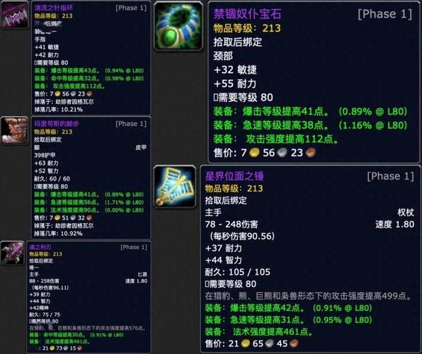 魔兽世界英雄副本奖励一览 刷本必看指南