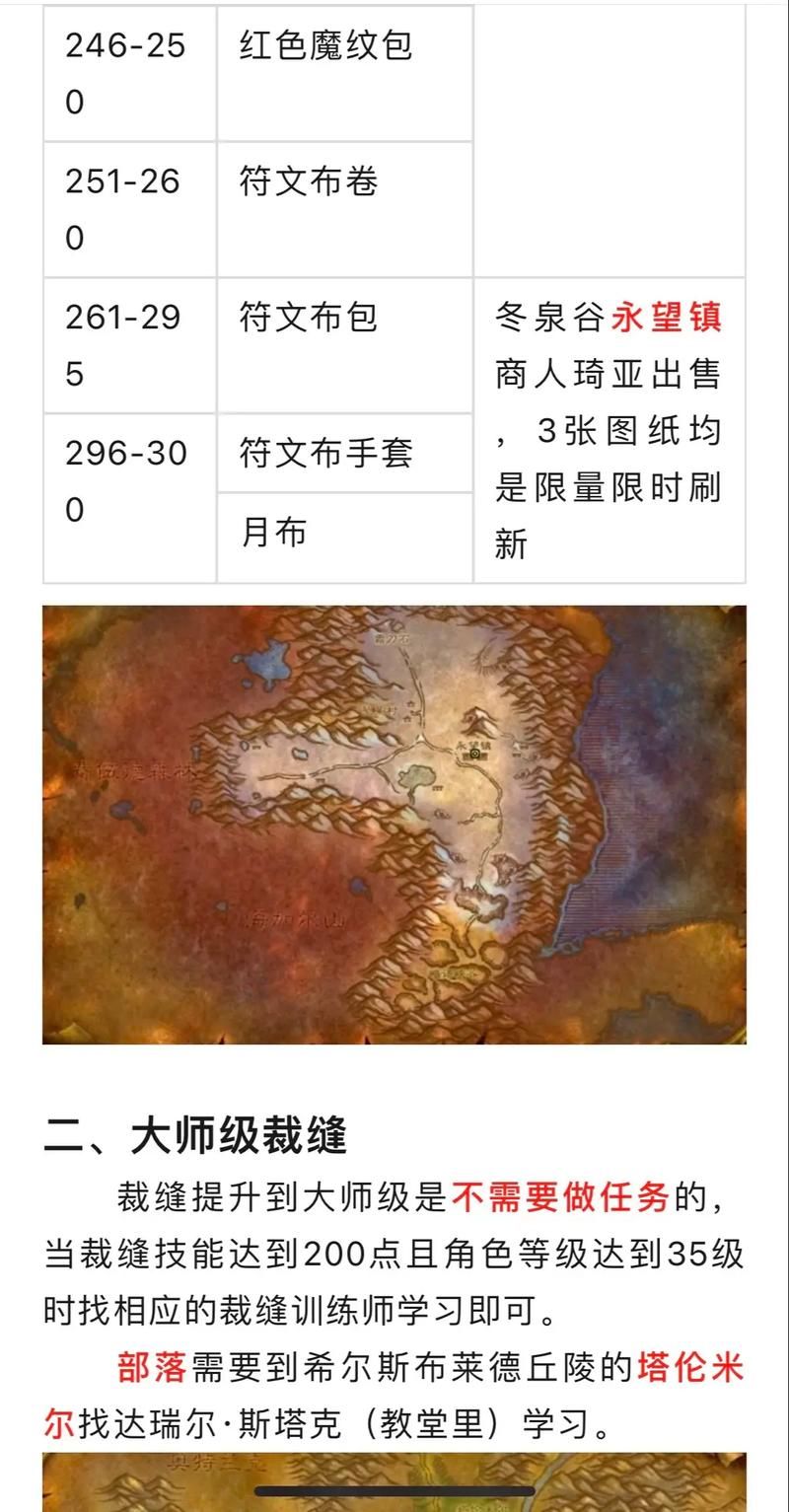 魔兽世界裁缝赚钱攻略 这几个配方利润最高