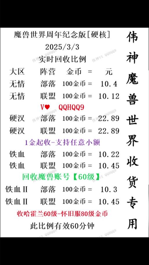魔兽世界赚钱方法大全 新手也能轻松日入千金