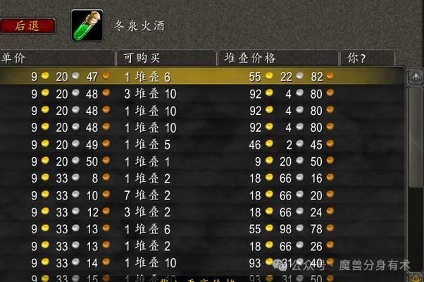 魔兽世界赚钱方法大全 新手也能轻松日入千金