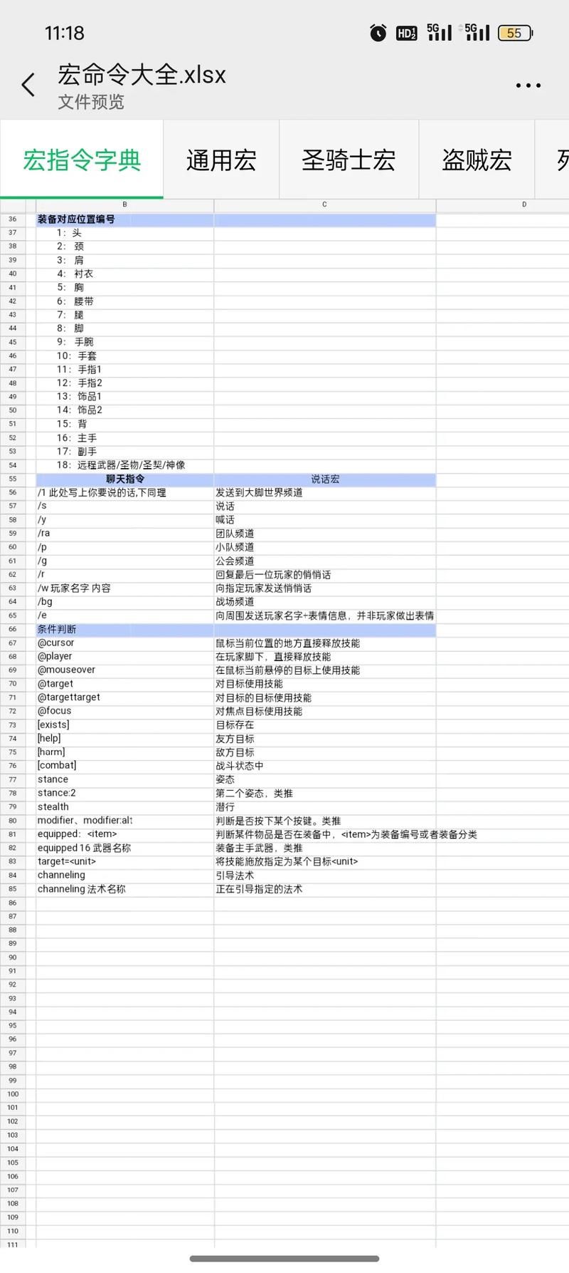 魔兽世界进战场宏怎么用 新手必备的实用宏命令分享
