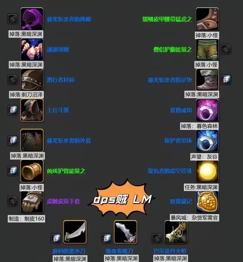 魔兽世界重结缔皮掉落率 提高获取效率技巧