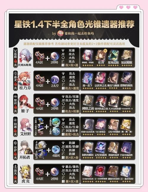 魔兽地图怪兽仙境装备获取指南 极品装备掉落位置