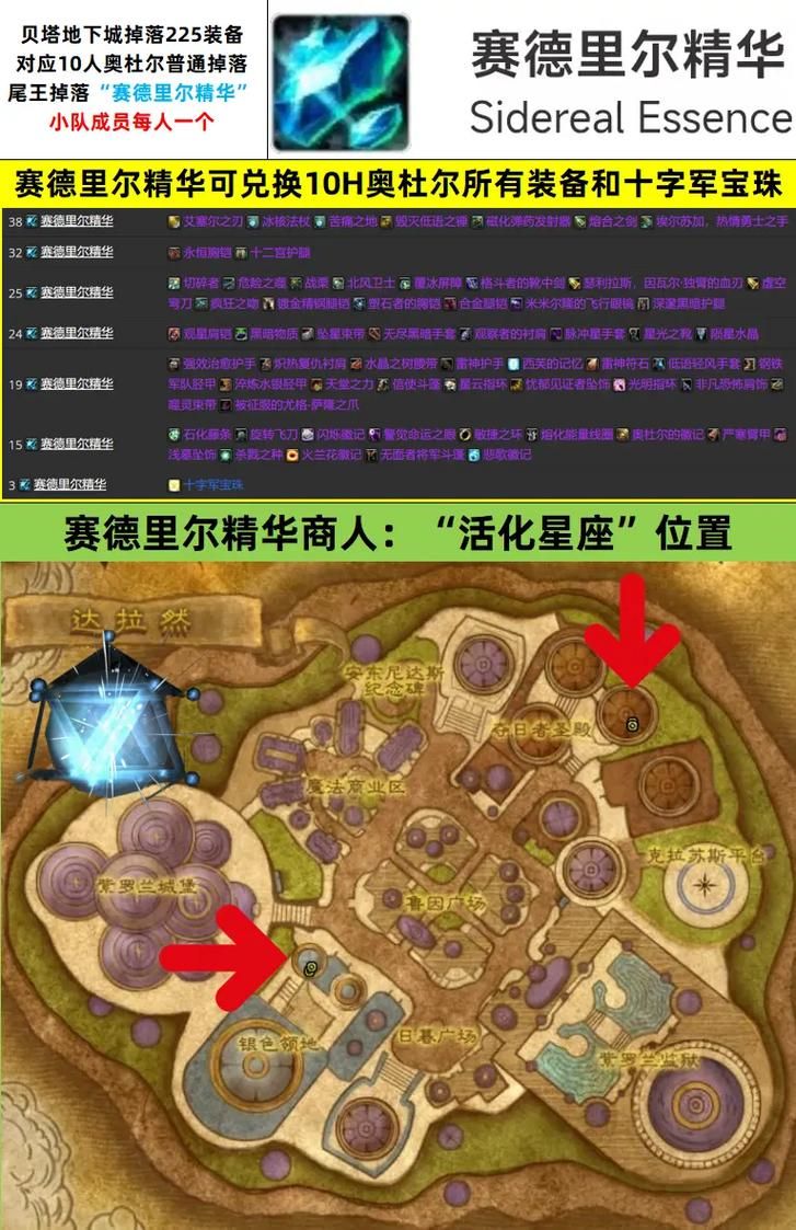 魔兽地图怪兽仙境装备获取指南 极品装备掉落位置