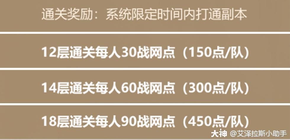 魔兽小助手1.8与其他版本对比 哪个更适合你使用