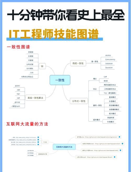魔兽工程图纸大全哪里找 最全攻略一网打尽