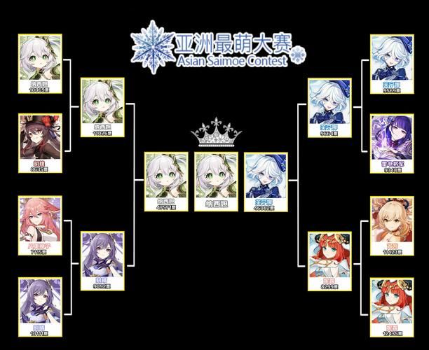 魔力宝贝爱莉西雅进化路线 详细培养指南一览