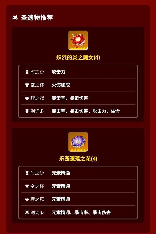 魔力宝贝爱莉西雅进化路线 详细培养指南一览