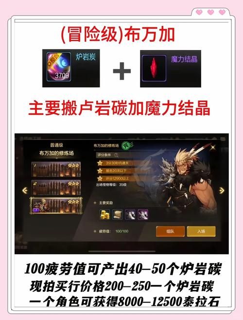 魔力结晶怎么获得 新手必看的获取途径大全