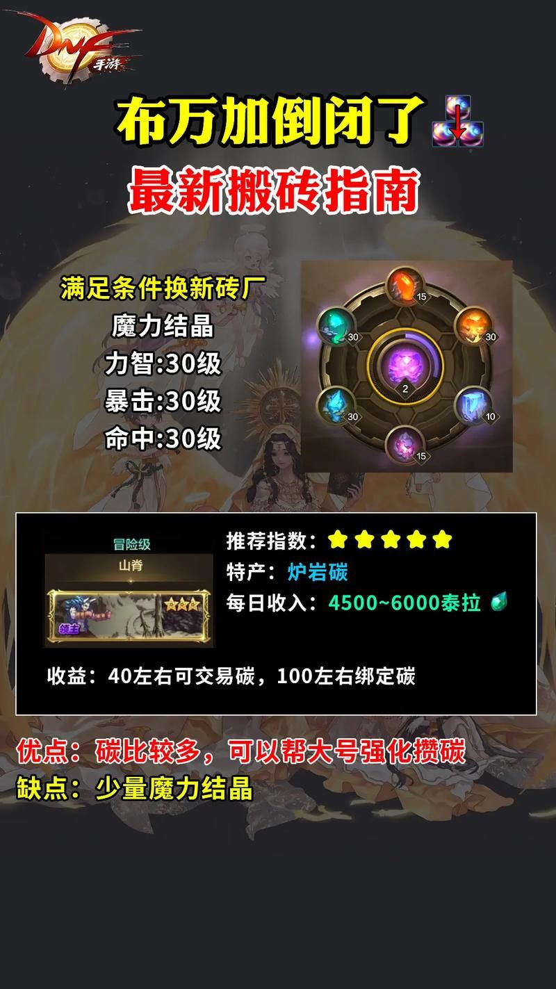 魔力结晶怎么获得 新手必看的获取途径大全