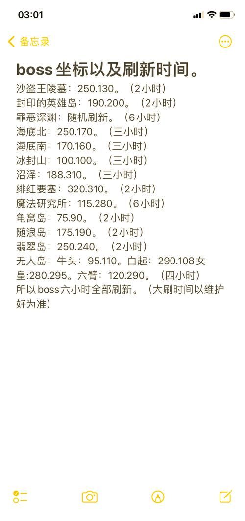 魔域boss时间表2023最新版全地图刷新点一览