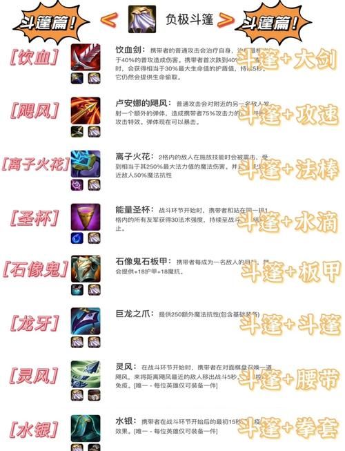 魔导巧壳魔物合成解析 如何高效获取材料