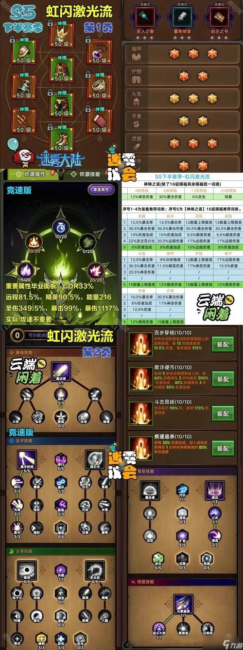 魔幻大陆点亮图标怎么玩 详细教程一学就会