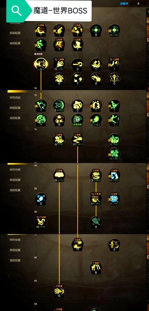 魔皇85刷图加点攻略 新手必看的高效技能分配方案