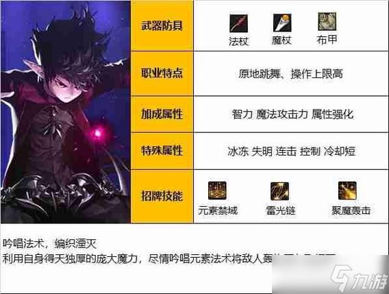 魔皇85刷图加点攻略 新手必看的高效技能分配方案