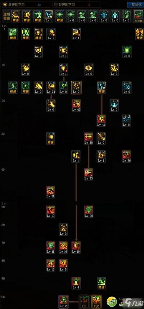 魔皇85刷图加点攻略 新手必看的高效技能分配方案