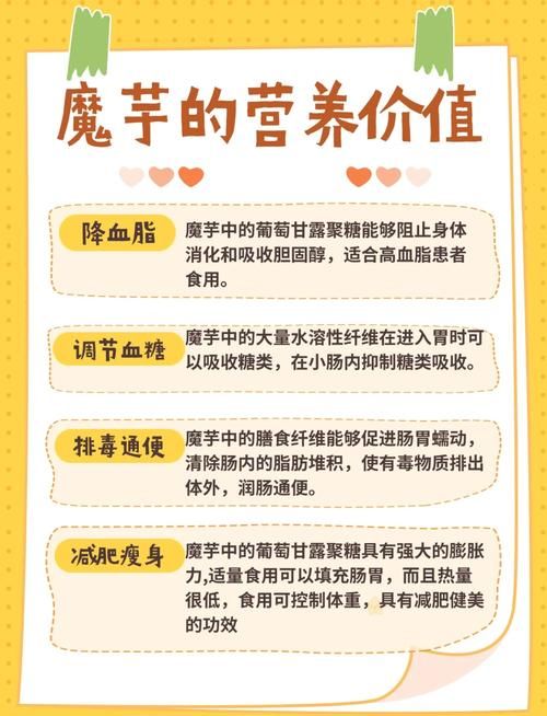 魔芋真的是低能量还是高纤维 营养师告诉你答案