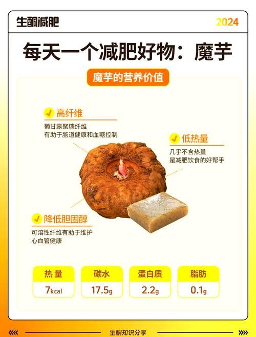 魔芋真的是低能量还是高纤维 营养师告诉你答案